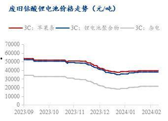后周 2024,展望新时代的历史转折点